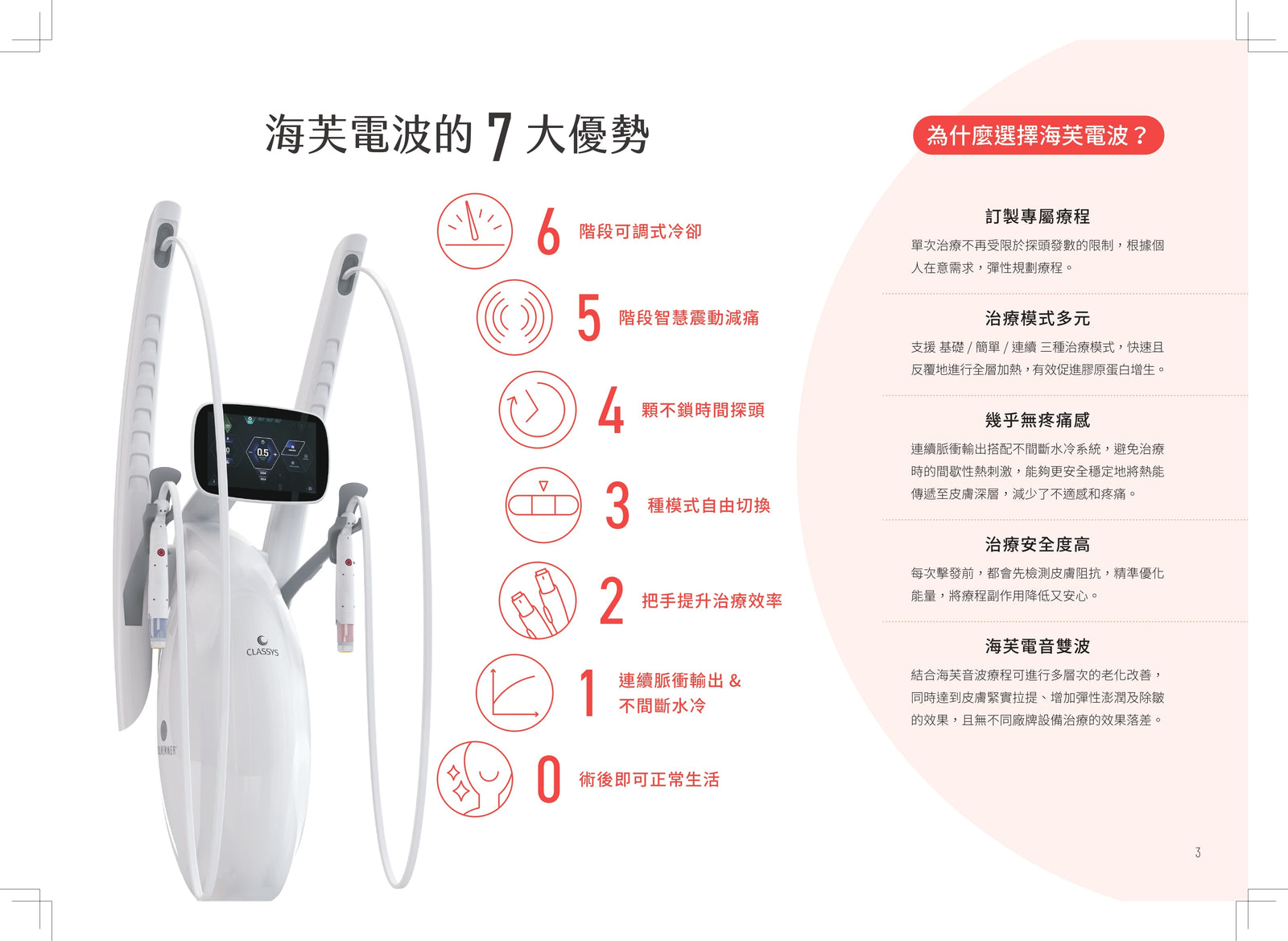 海芙音波 MPT 功能與療程特色介紹