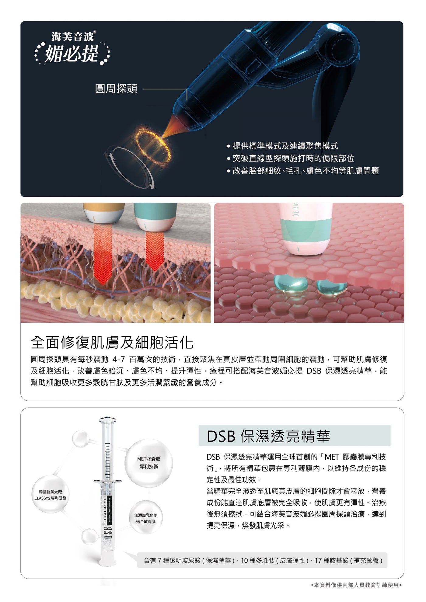 海芙音波媚必提圓周探頭介紹