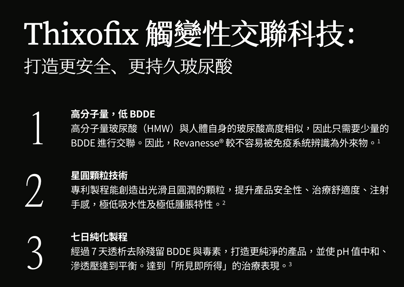 星球針 Revanesse Thixofix 觸變性交聯技術與七日純化