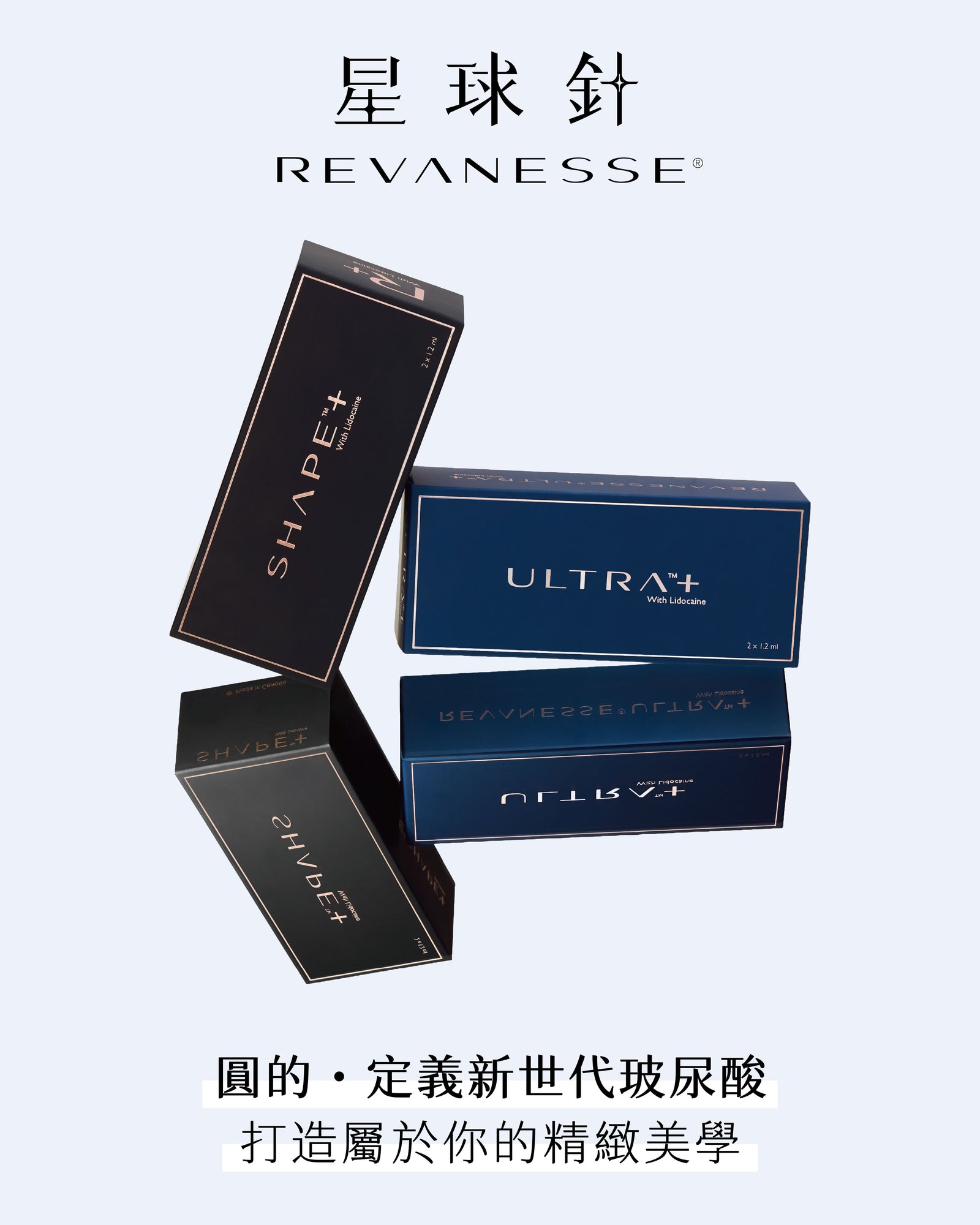 星球針 Revanesse Shape 與 Ultra 玻尿酸產品介紹