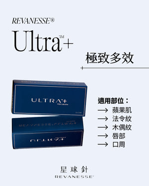 星球針 Revanesse®｜Shape+／Ultra+ 玻尿酸精準塑形