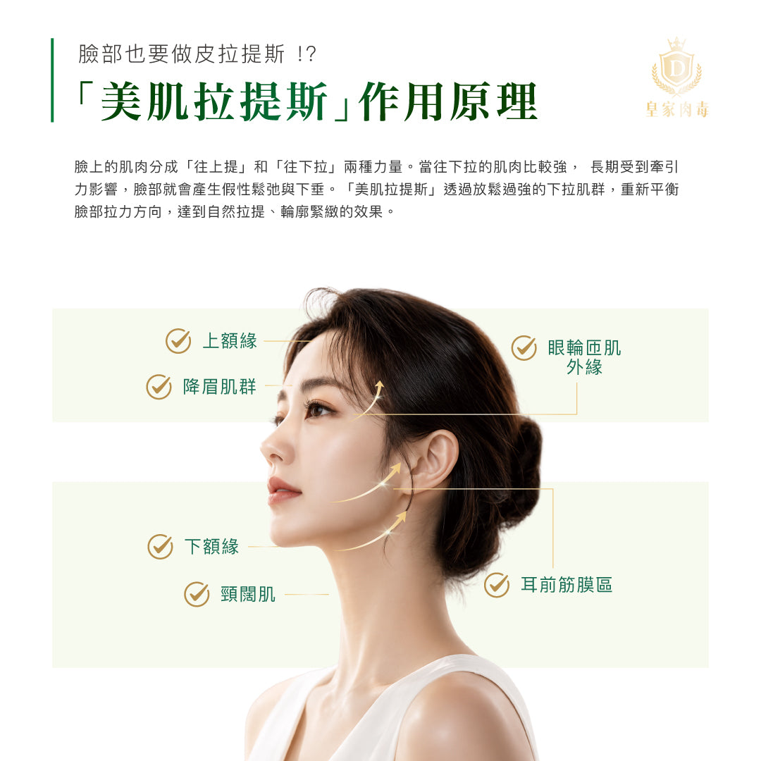 美肌拉提斯療程圖解與案例，第 1 頁