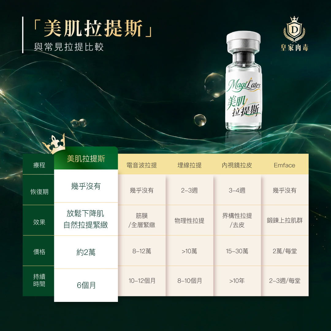 美肌拉提斯療程圖解與案例，第 2 頁
